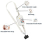 🔥2025 HOT SALE 49% OFF✨Adjustable Crossbody Phone Wallet Lanyard with Safety Breakaway Clasp