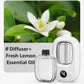 🥇New year Hot Sale - 49% OFF🥇Automatic Fragrance Spray for Home