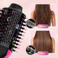 Multifunctional Anti-Scald Hair Straightening Thermal Hairbrush